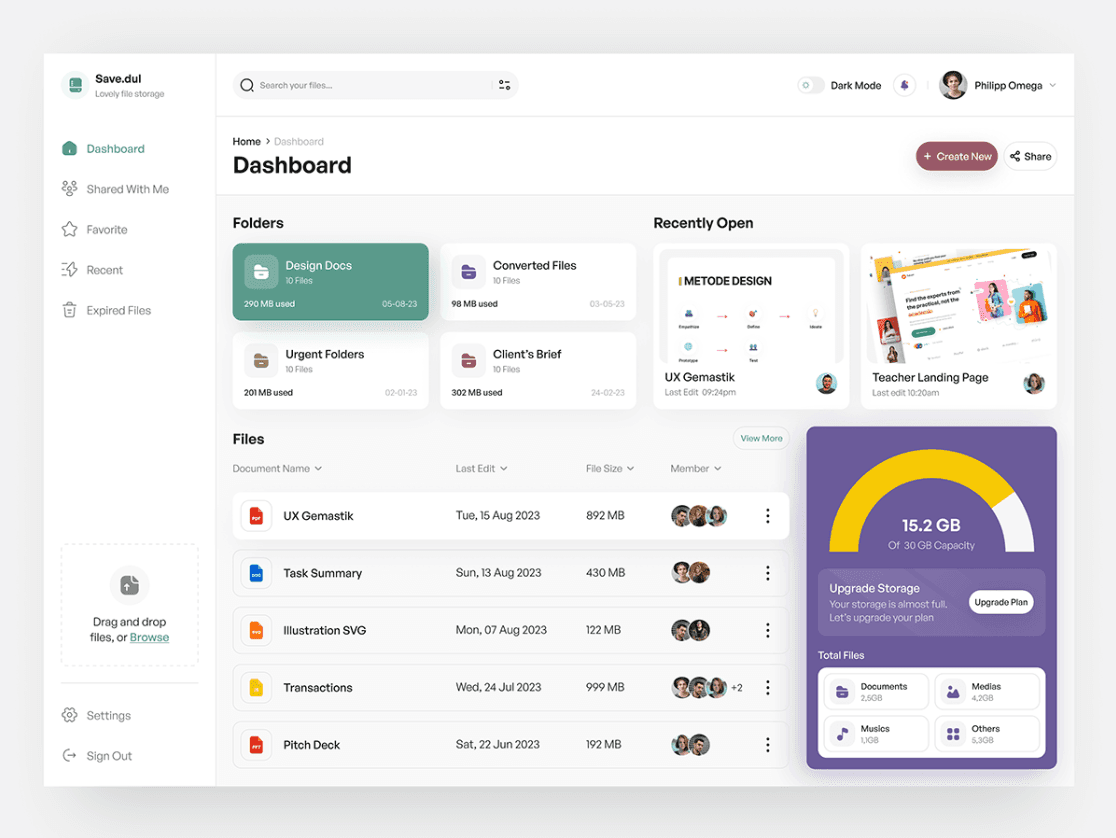 Cloud Management Dashboard